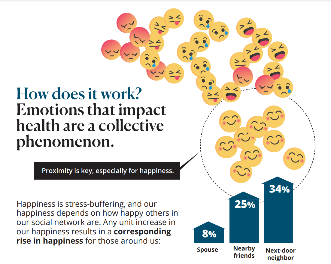 Part-4:-Data-visualization-by-Tracy-Matsue-Loeffelholz-for-Yes!-Magazine.-(Courtesy-of-Yes!-Magazine)