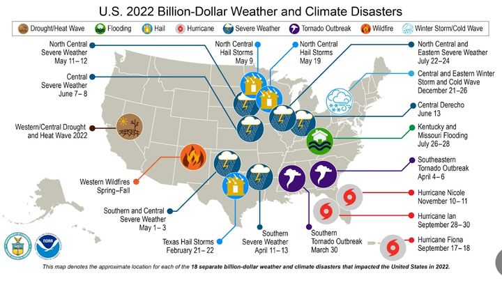 In 2022, there were 18 weather/climate disaster events with losses exceeding $1 billion each to affect the United States. The